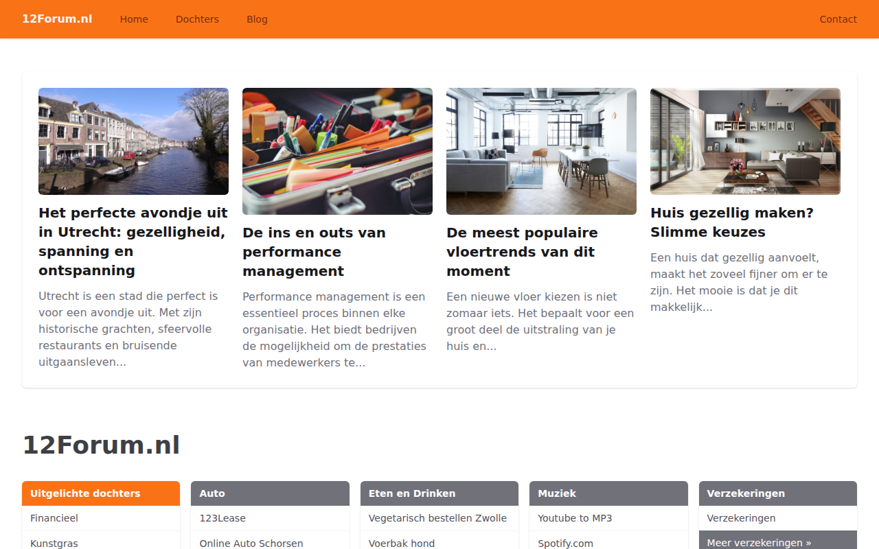 12forum.nl