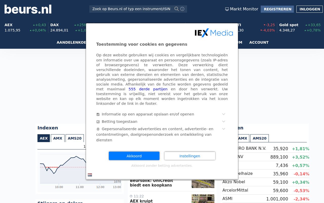 beurs.nl
