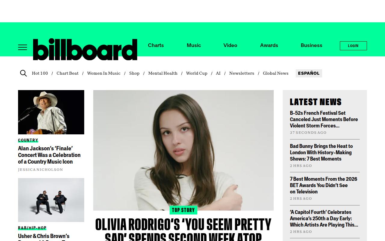 billboard.com