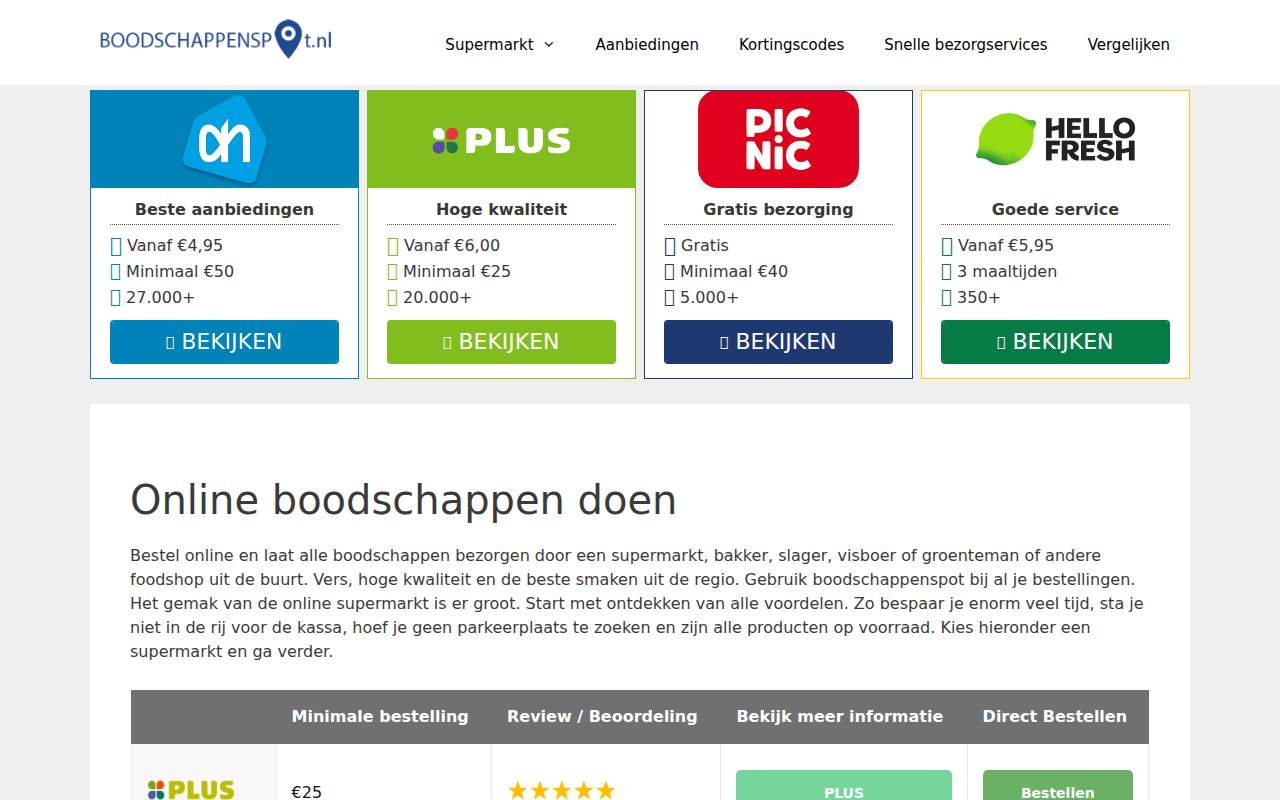 boodschappenspot.nl