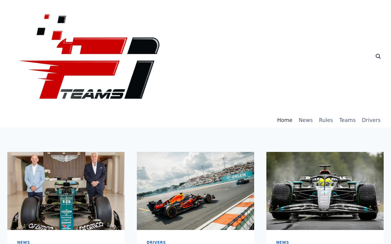 formula1team.eu