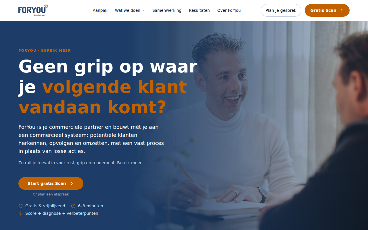 foryou.nl