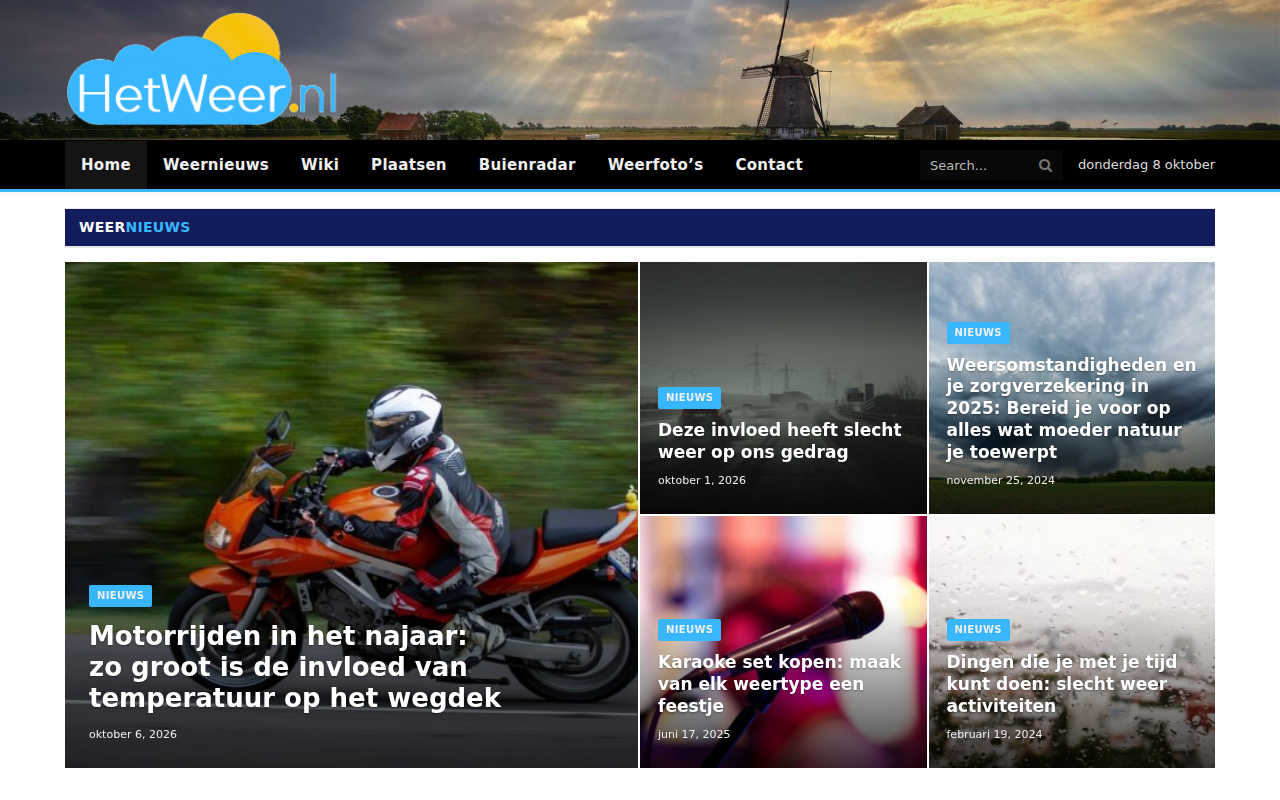 hetweer.nl