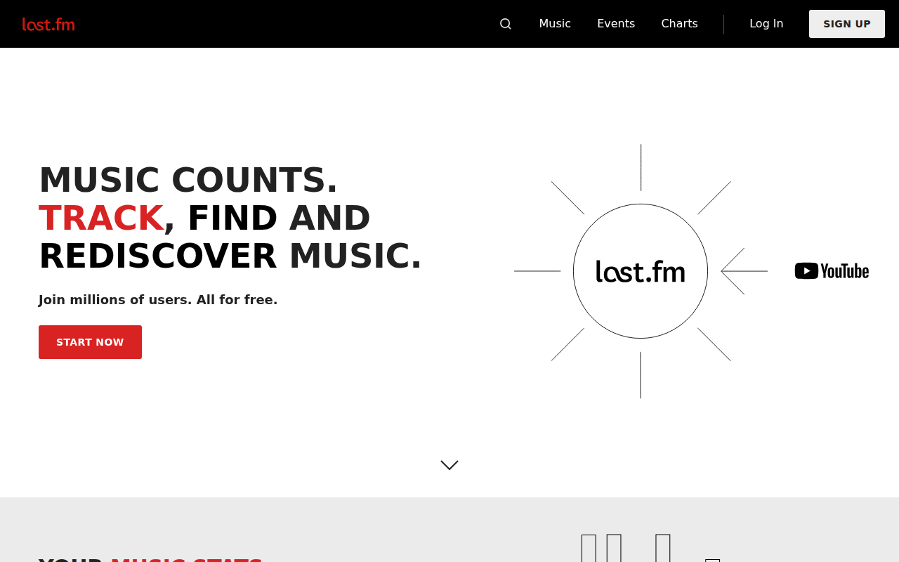 last.fm