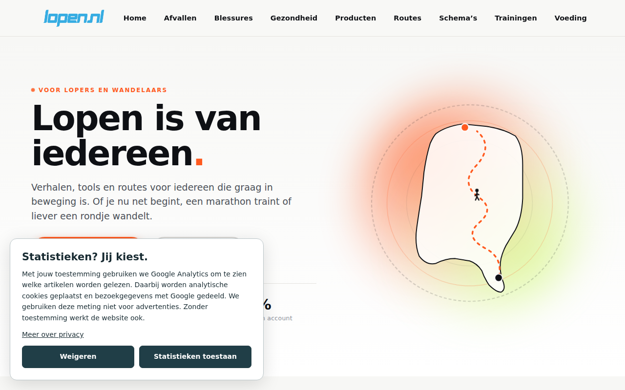 lopen.nl