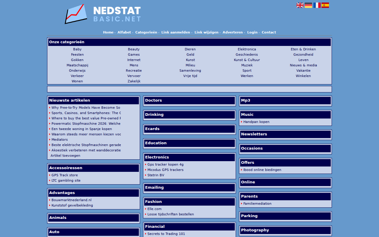 nedstatbasic.net