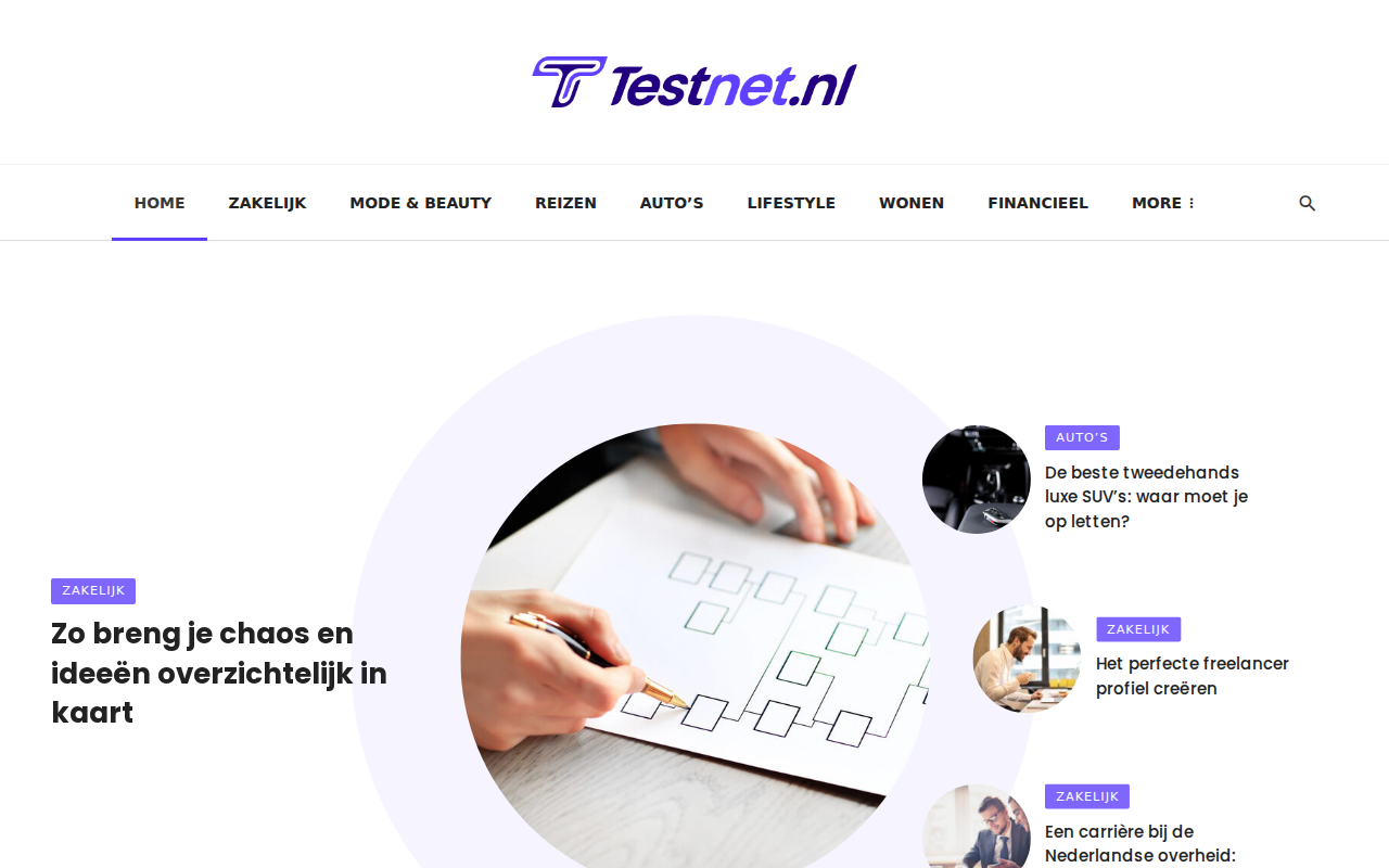 testnet.nl