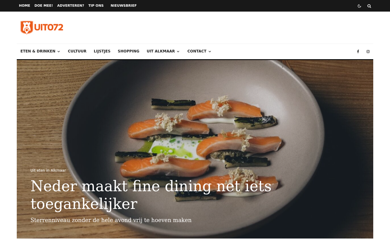 uit072.nl