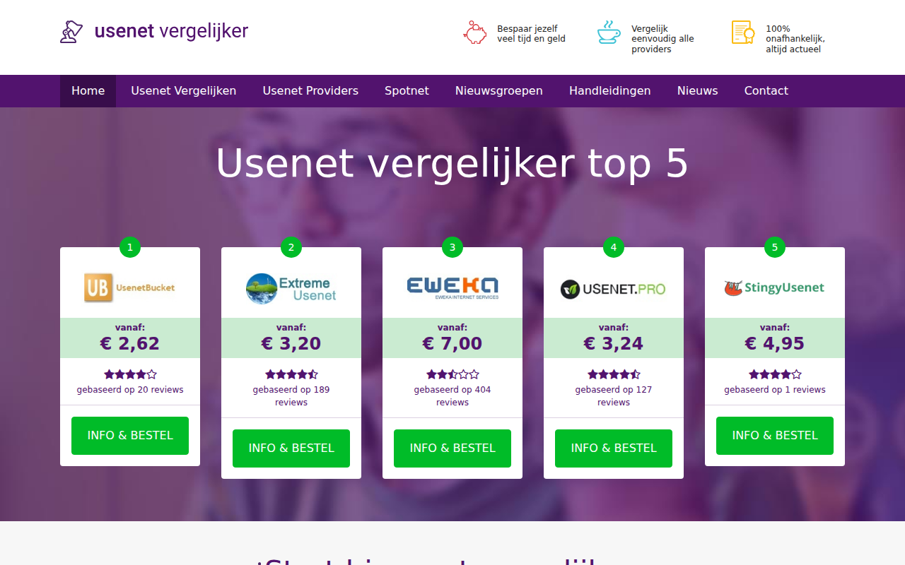 usenetvergelijker.nl