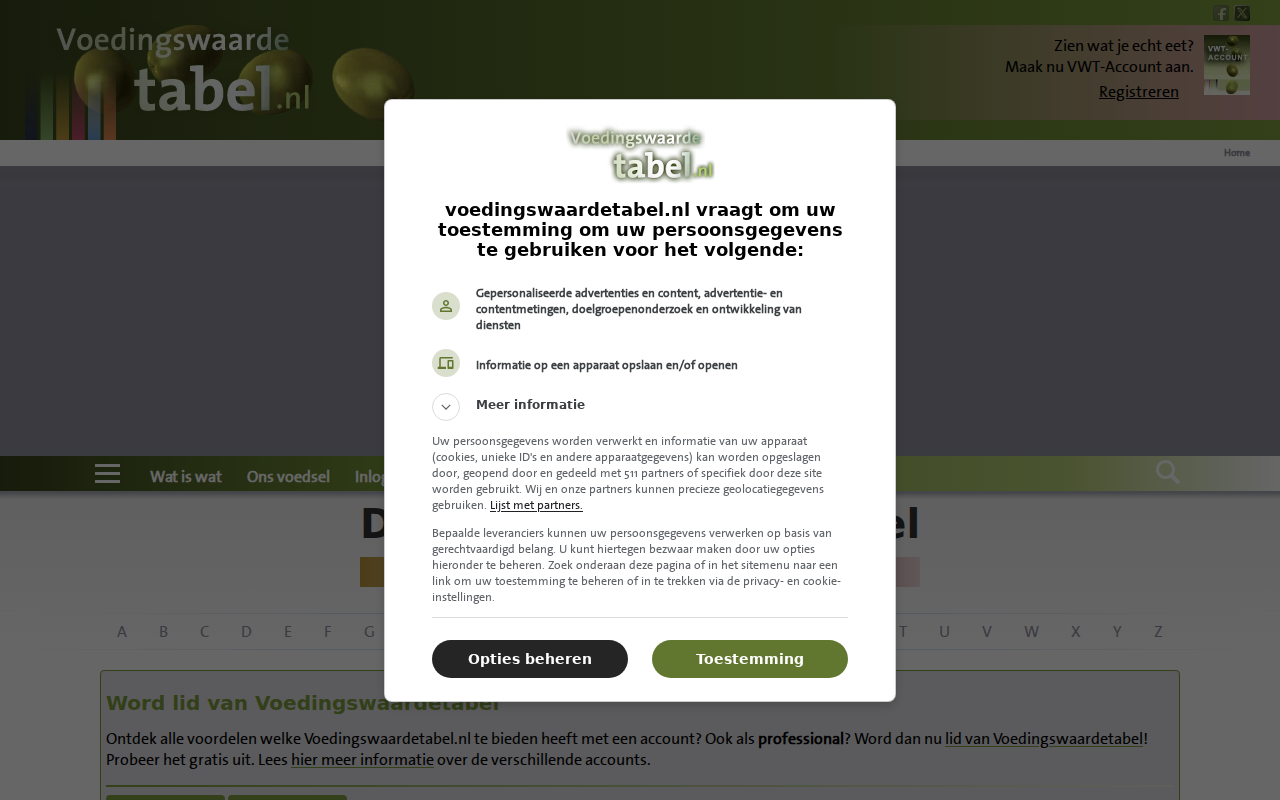 voedingswaardetabel.nl