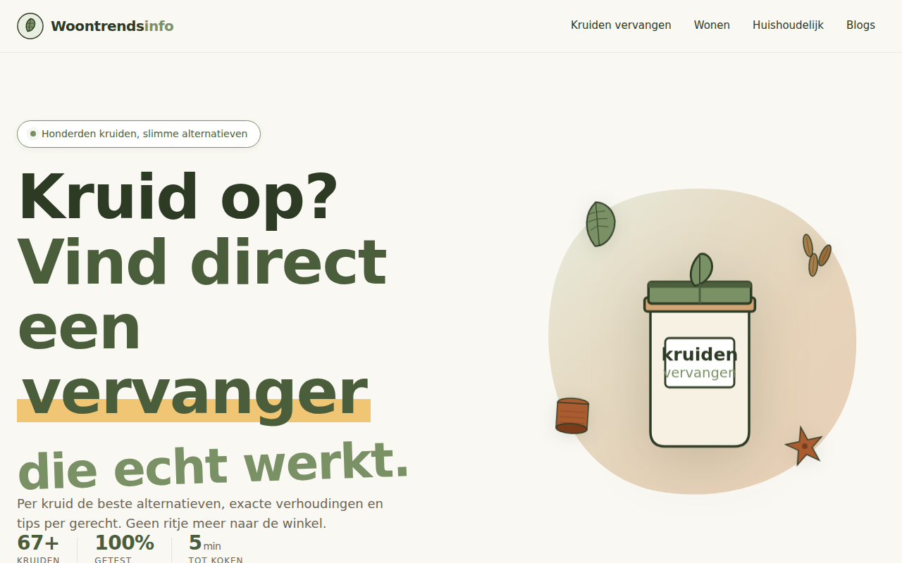woontrendsinfo.nl